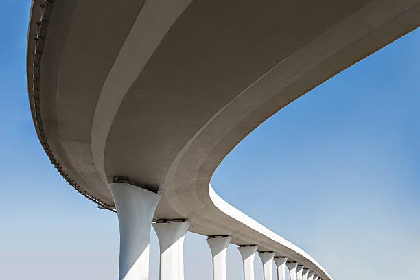 Best Concrete Installation Cost  in Sylvania, GA